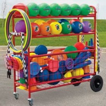 equipment-wagons